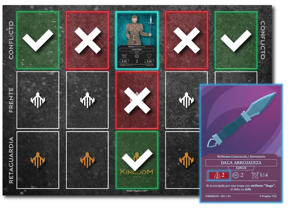 Arroje: Distancia de ataque.