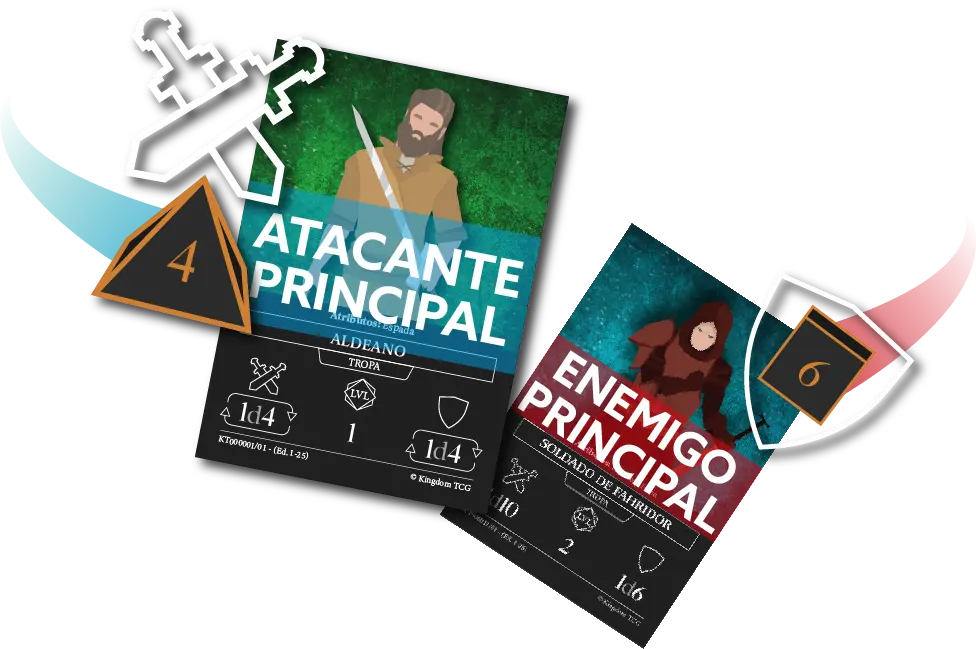 Comienzo del ciclo de batalla.