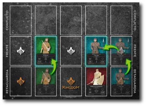 Ejemplo: 3 movimientos con múltiples combatientes.