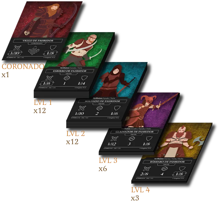Mazo de combatientes: coronado y cantidad de tropas por nivel.