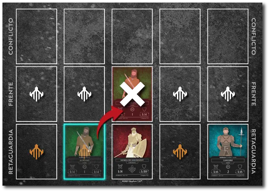 Una tropa amenazada no podrá moverse.